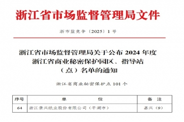 xj星际1277纸业入选省级商业秘密保护点