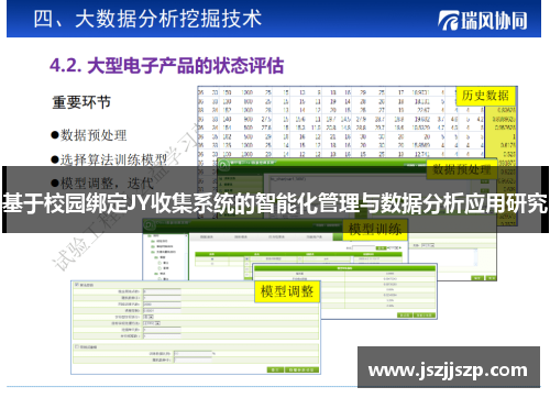 基于校园绑定JY收集系统的智能化管理与数据分析应用研究
