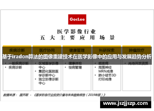 基于iradon算法的图像重建技术在医学影像中的应用与发展趋势分析